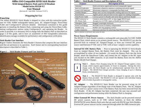 allflex rfid tagging instruction|allflex identification tag manual.